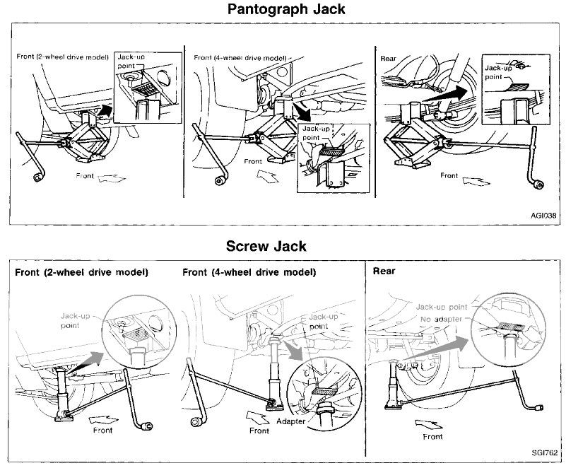 Photo of jack/handle/lugwrench? 95 Nissan Forum